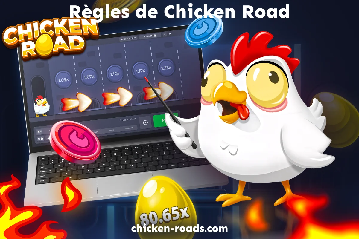 Niveaux de difficulté dans le jeu Chicken Road